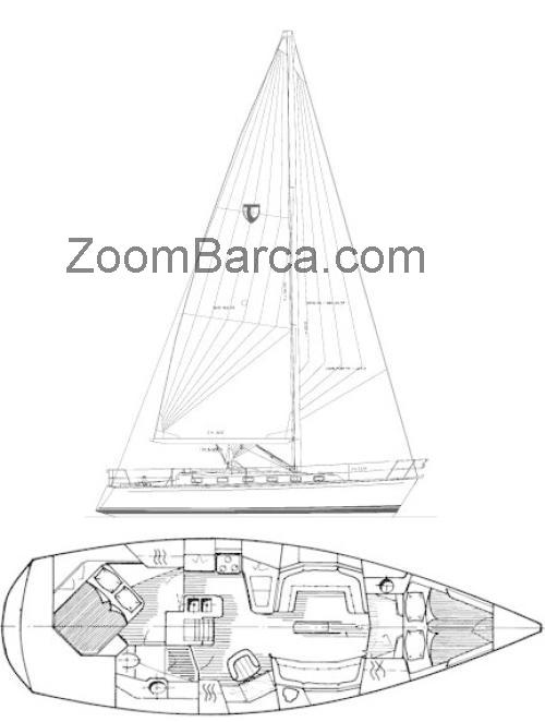 Tartan 4100 scheda tecnica e recensioni